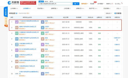 宁德时代加速全国布局，新能源版图再拓福建与广东